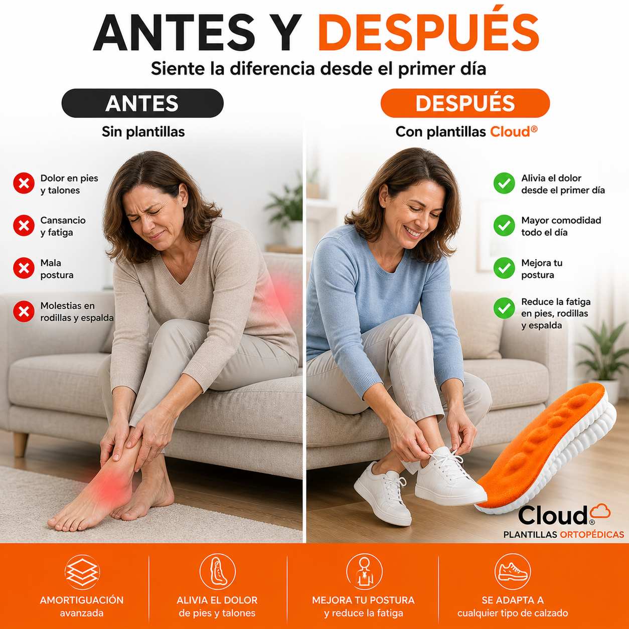 Cloud® - Plantillas Ortopédicas