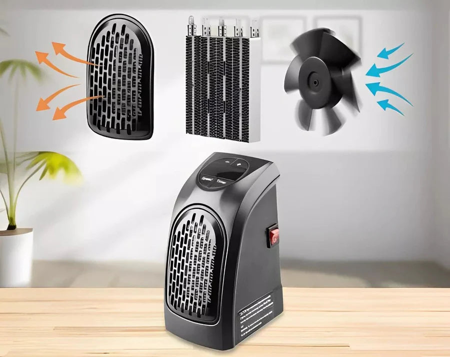 ThermoGo® - Mini Calefactor Portátil
